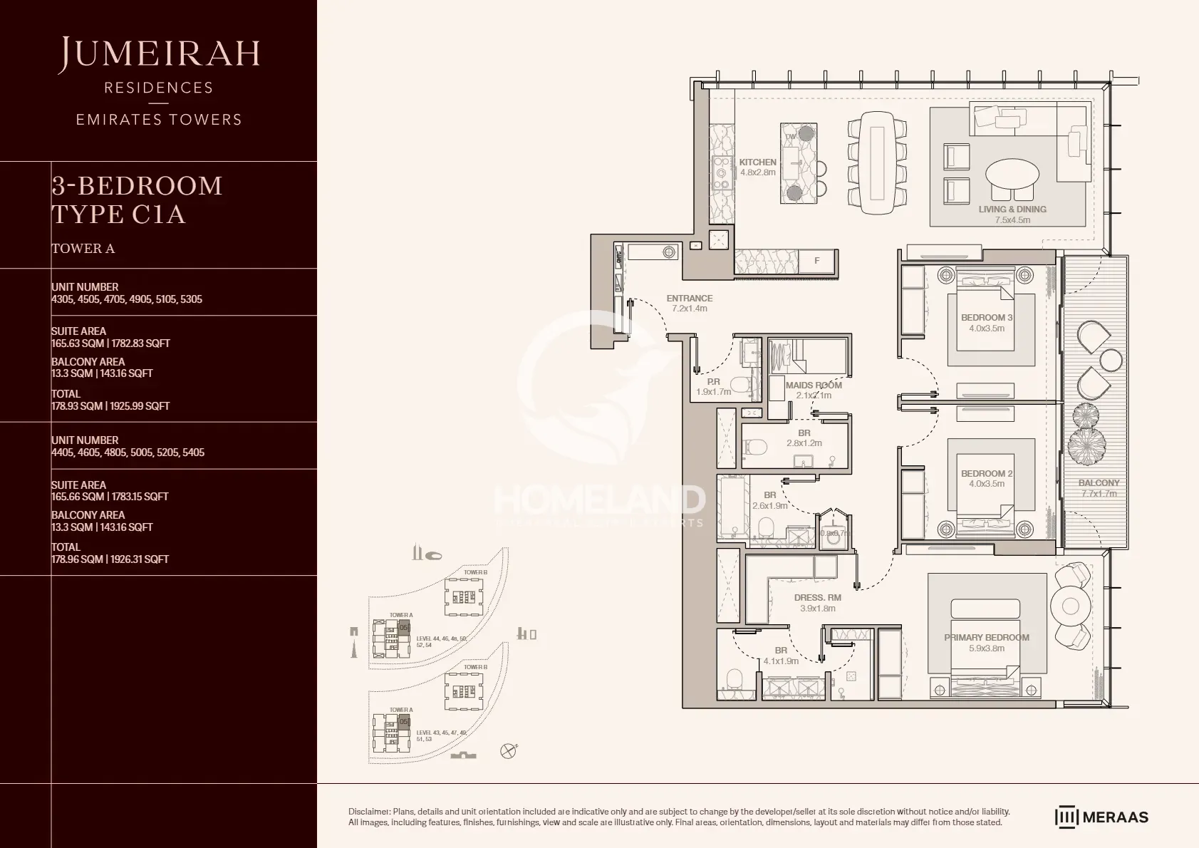 3 BR Type C1A